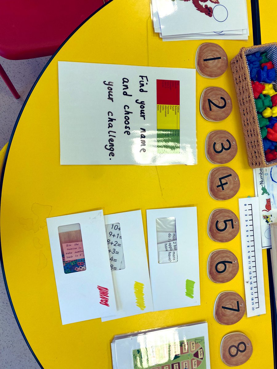 MTSFS_Gemma's tweet photo. How do you promote challenge in your classroom? Here are some ideas from our fantastic FS2 team. #HPL #Challenge @metropole_gems #earlyyears https://t.co/3n0SVgRfee