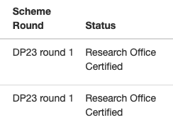 sciency_atack's tweet photo. well thats the #ARCDP #Discoveryprojects @ARC_Tracker @arc_gov_au  done for another year. Good luck everyone https://t.co/qgGH5pJdif