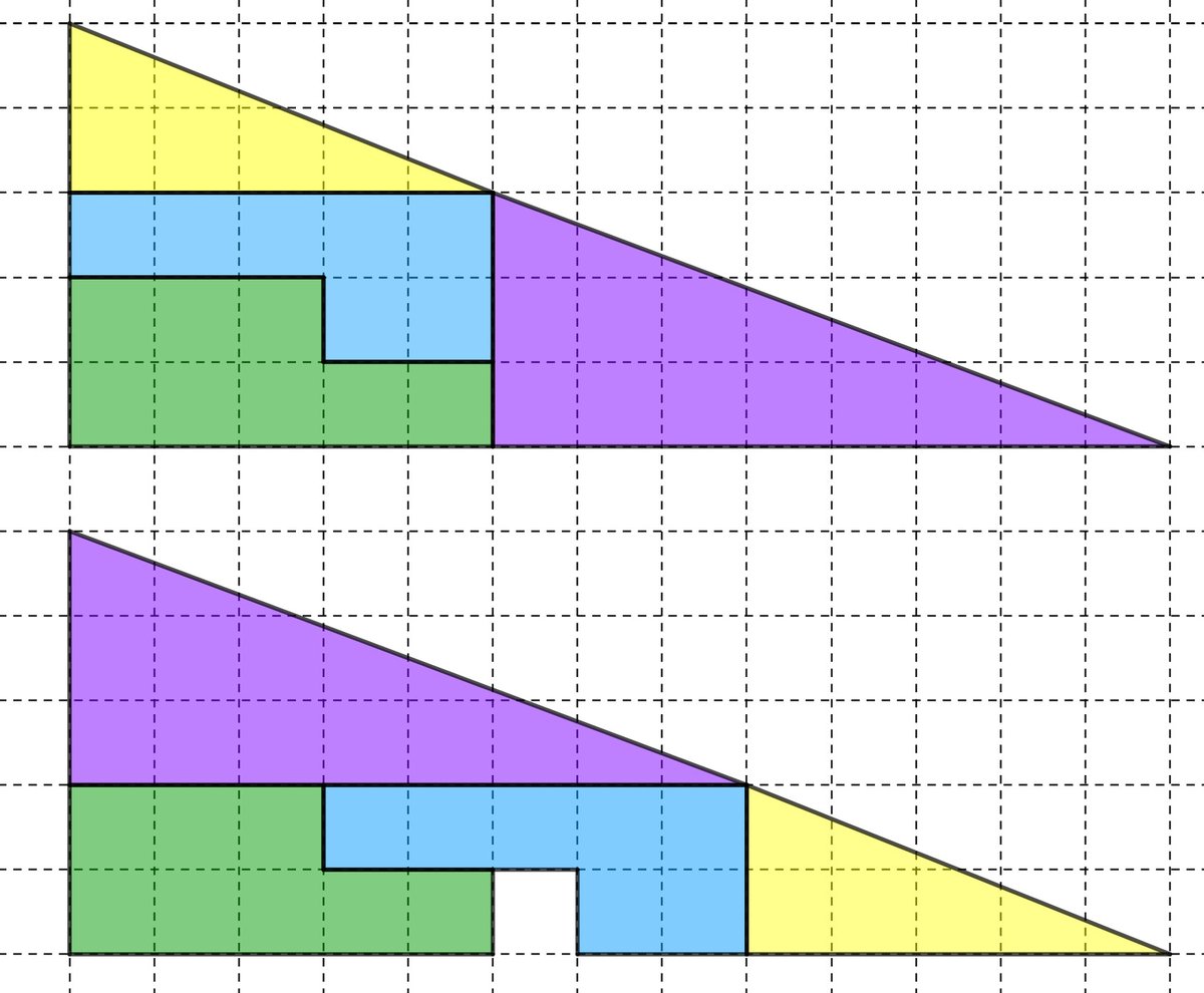 Un ano máis, chega o día de celebración, recoñecemento e defensa das letras galegas. E recordemos que o galego tamén serve para facer e comunicar ciencia, e para facer e comunicar matemáticas. #BocadosMatematicos <a href="/Xerais/">Xerais</a>