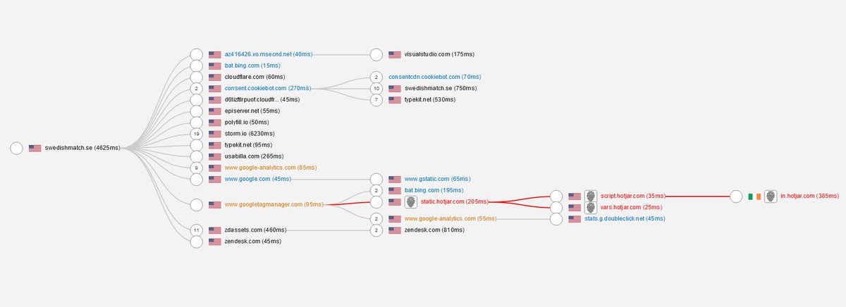 Joaquim Homrighausen tweet media