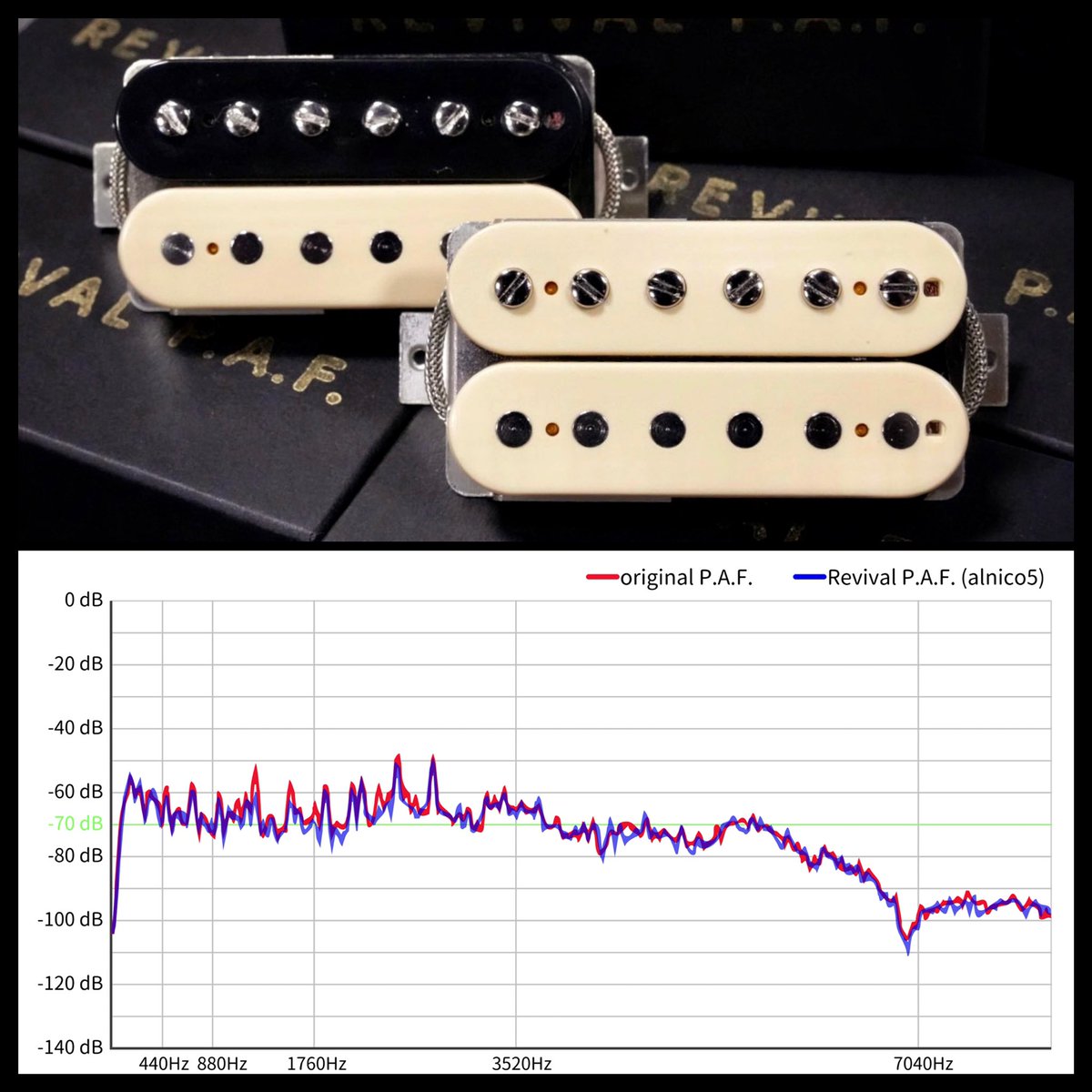 no name guitars公式 (@nonameguitars1) / Posts and Replies / X