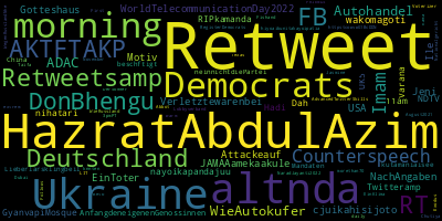 infokalyptisch's tweet photo. Trending in my timeline now: #HazratAbdulAzim (4) #altnda (3) #Ukraine (3) #Democrats (2) #morning (2) #Retweetsamp (2) #300 (2) #FB (2) https://t.co/I02JIrCavh