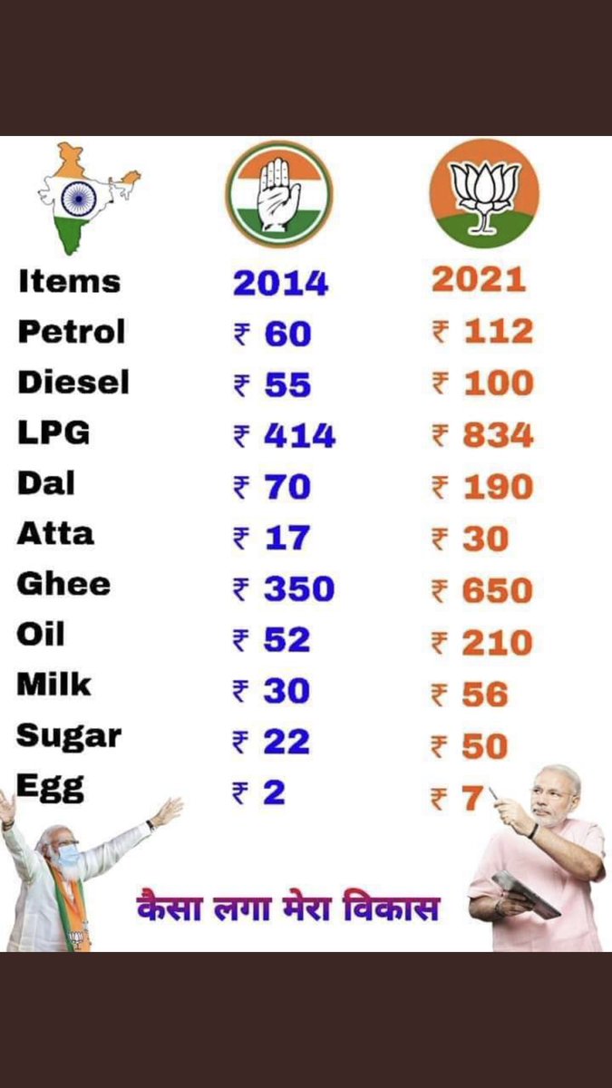 sonumakan's tweet photo. When Sri Lanka Prime Minister Can
Resign Why Not You ?
India Will Face Next Economics Crisis Like Sri Lanka If Not Resigned.
#GoBackModi https://t.co/jsxQsz0r6b