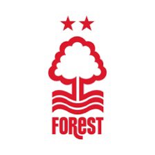 DFletcherSport's tweet photo. Morning - big day today……..#NFFC https://t.co/sQePLEsCiz
