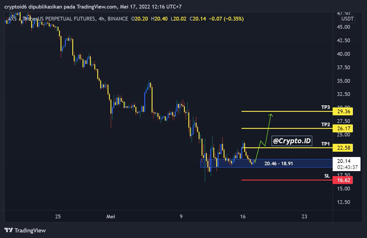 Cryptoiku tweet media