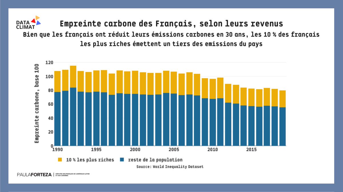 Paula Forteza tweet media