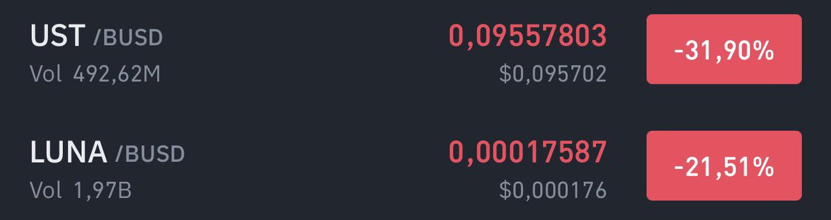 coinexpressvn's tweet photo. Nếu đề xuất của Do Kwon thành hiện thực thì 2 đồng này coi như bỏ: #ust #luna

https://t.co/f9A8GDIOGq https://t.co/Dp6RGl2SXP