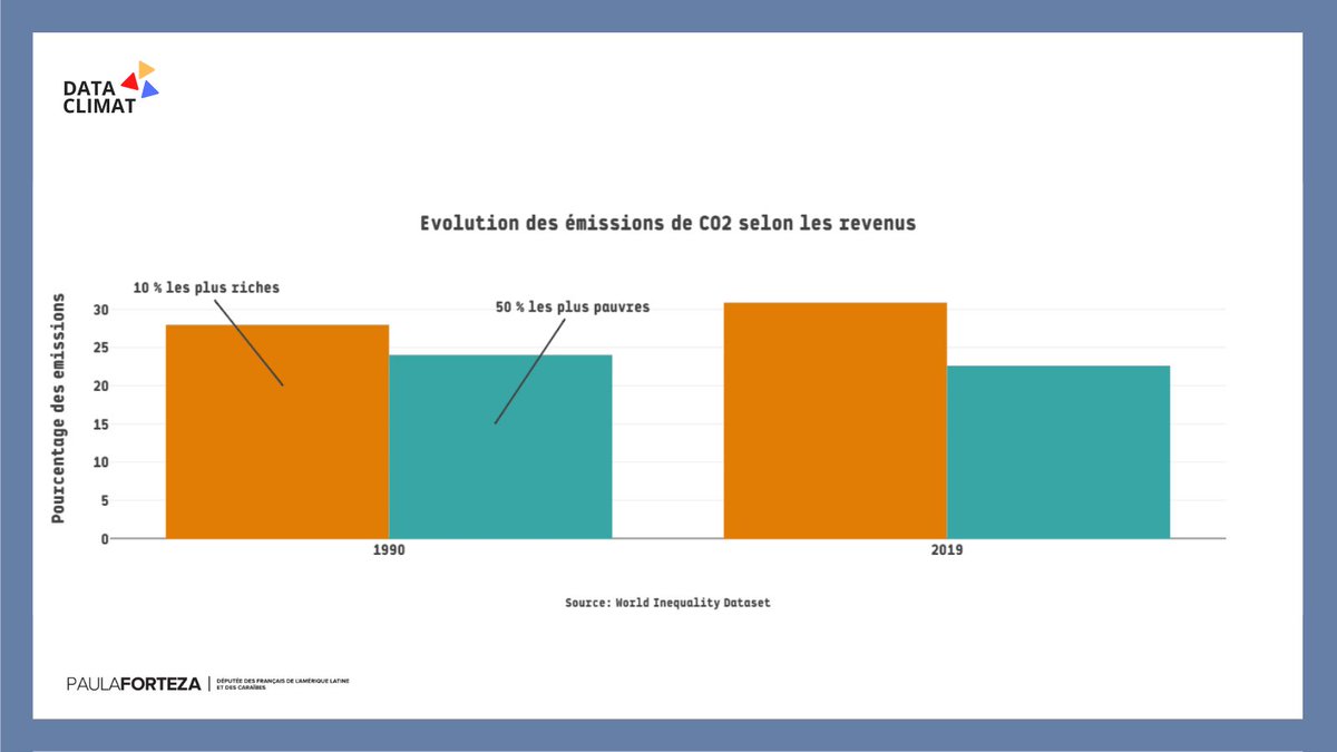 Paula Forteza tweet media