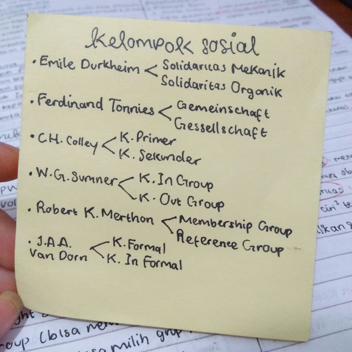 mtylergalpin's tweet photo. nama-nama ahli sosiologi dan teorinya https://t.co/yneNJXx7MJ