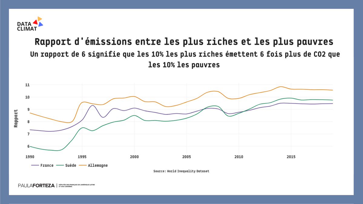 Paula Forteza tweet media