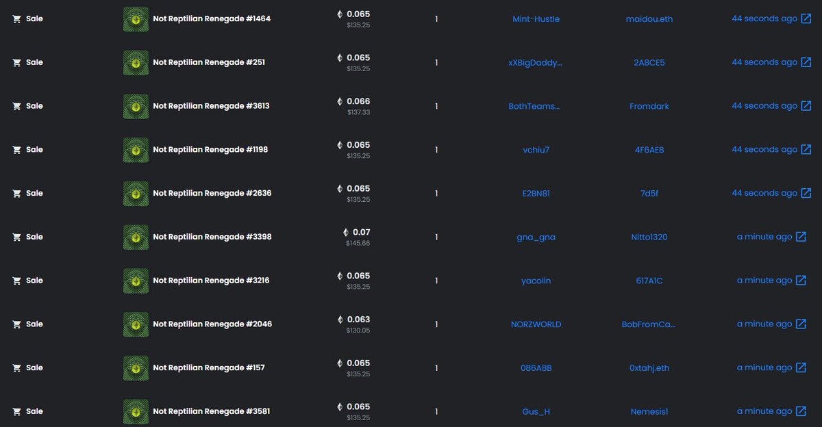 eh prolly nothing <a href="/ETHReptilian/">Not Reptilian Renegade (SOLD OUT)</a>