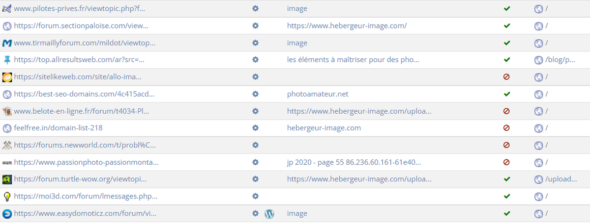 Comment trouver des forums dofollow pour son #Ninjalinking ?

- Prenez hebergeur-image.com,
- Checkez les liens entrants,
- Exportez les liens dofollow,
- Cherchez les mots forum, phpbb,  viewtopic etc.

Vous avez une liste énorme que vous pouvez utiliser pour votre #SEO !