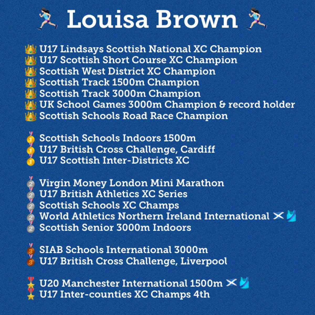 Garscube Harriers tweet media