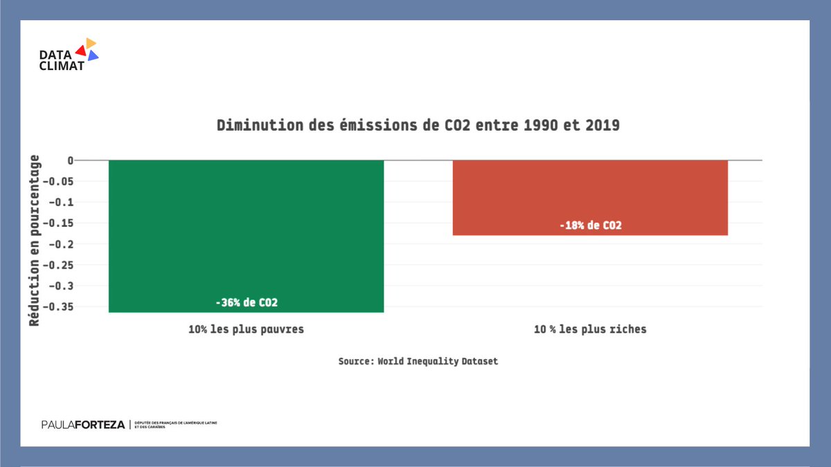 Paula Forteza tweet media