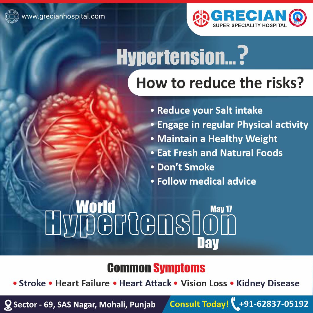 HospitalGrecian's tweet photo. World Hypertension Day, let's raise awareness about the prevention methods of the disease.
#Grecian #GrecianMohali #GrecianHospital #hypertensiontips #hypertensionday #WorldHypertensionDay https://t.co/lCENsaPTq7