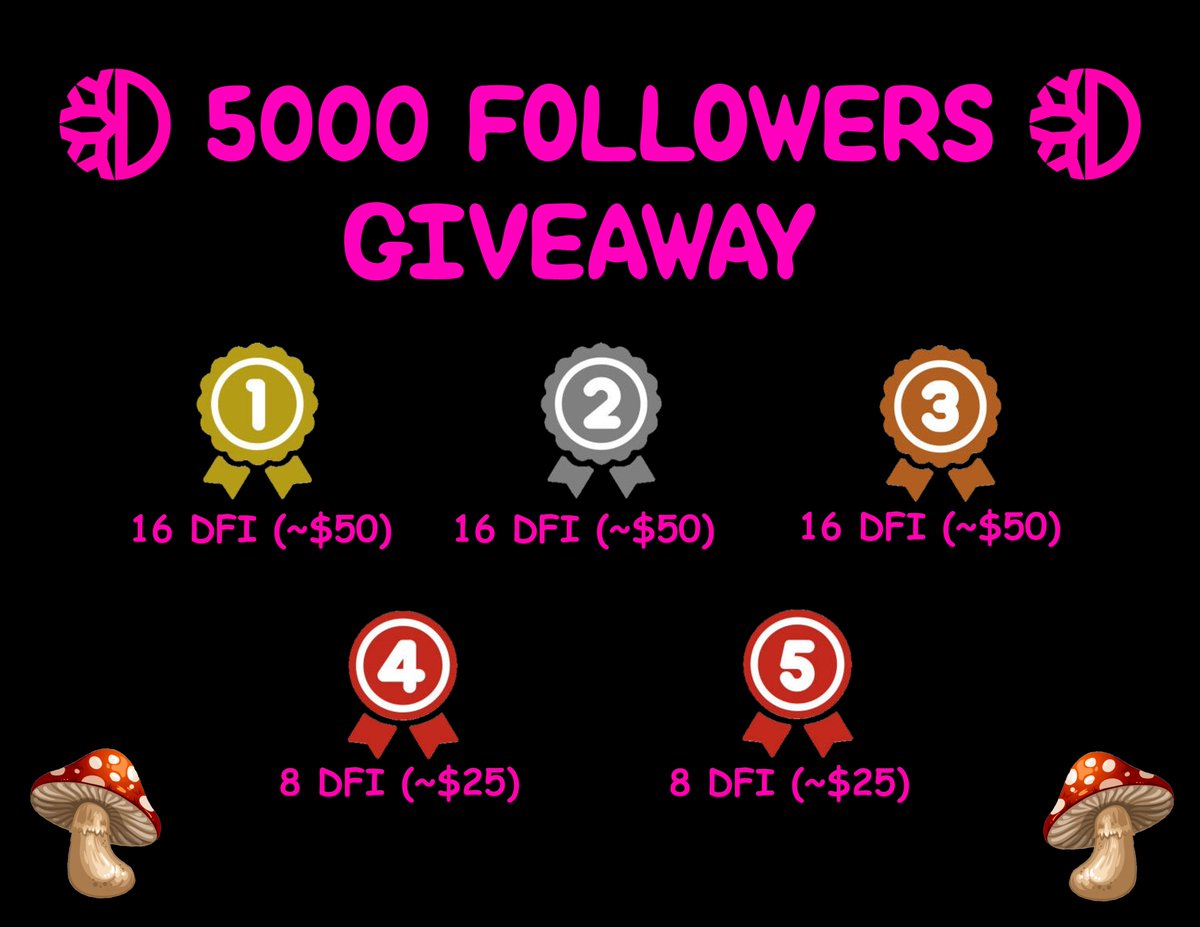 holy_amanita's tweet photo. 🎁 5000 Followers Special #Giveaway 🎁

We are giving away 64 DFI (~ $200)
 
HOW TO ENTER:
Like👍and retweet🔁✅
Follow @crypto__carlo ✅
Follow @DeFiChainNFTs ✅
Follow @holy_amanita✅
Comment below: #DeFiChain✅

Ends in 72 hours⏳ Good Luck 🍄

#Giveaways #RoadTo50 #DeFiChain https://t.co/t2dnAauL2M