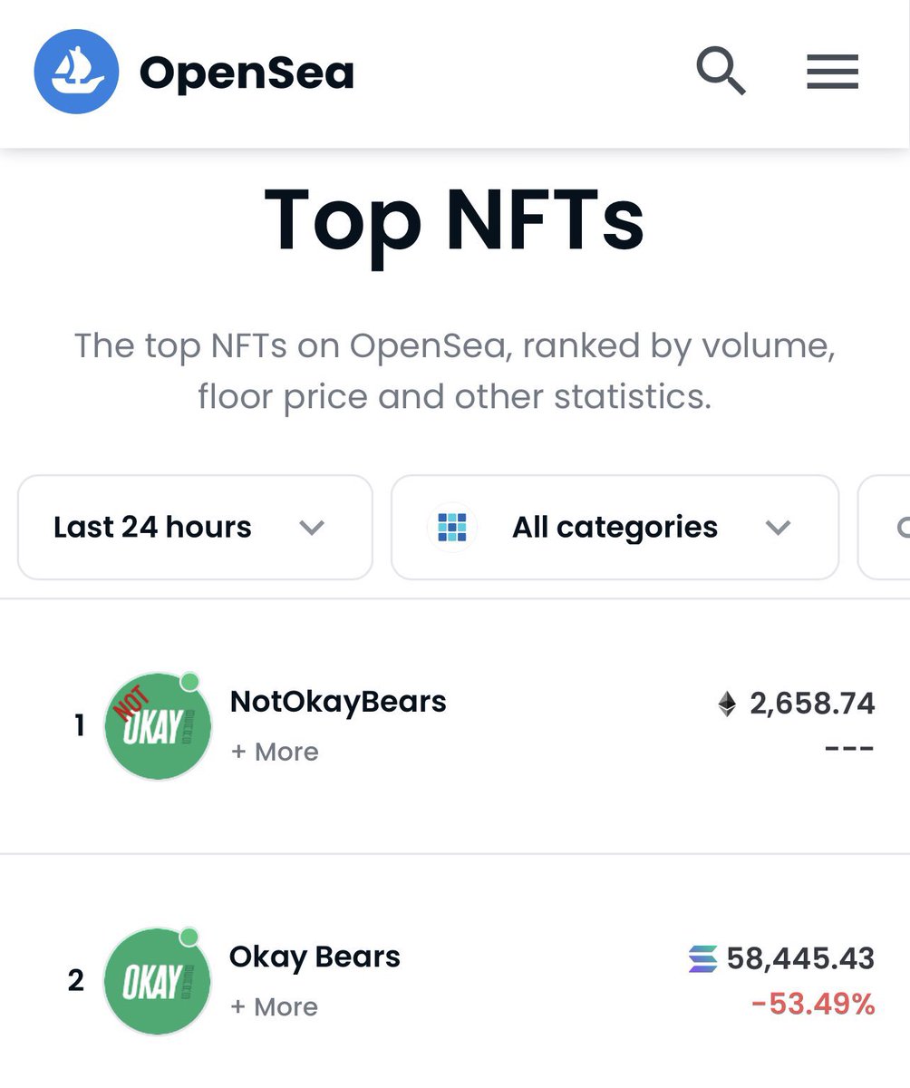 NFT Update tweet media