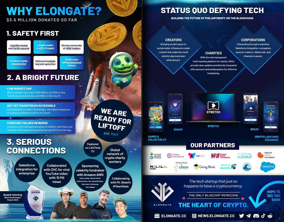 ukxzz's tweet photo. @1goonrich @elongateog #Elongate #Crypto #defi https://t.co/kWvgHSLzgj