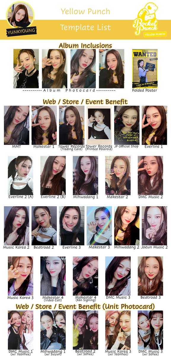 Rocket Punch - Yellow Punch (CHIQUITA) Photocard PC Template List