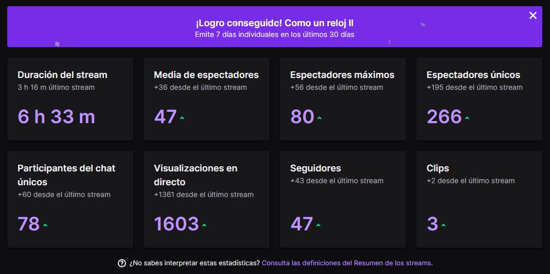Miky_TFK's tweet photo. Siempre apoyando al rey @pgodtv <3 https://t.co/Er1Mbcx9cP