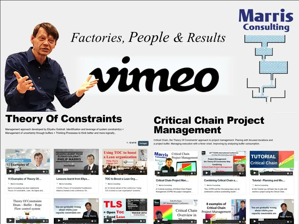 PMarris's tweet photo. Marris Consulting Vimeo channel: Theory Of Constraints, Lean, Critical Chain Project Management, etc. https://t.co/zl3MoZpw7K
Curated by @PMarris and his team at @Marris_Co_En
#TheoryOfConstraints #Lean #GoodLean #Goldratt #CriticalChain #LogicalThinkingProcess #tocot https://t.co/a0upuAakIN