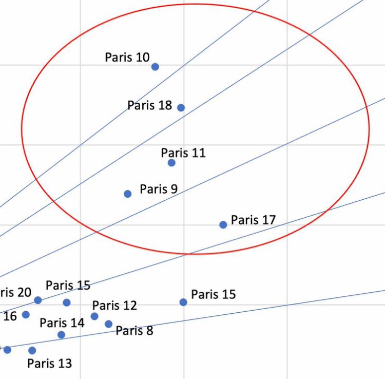 Droit au Sommeil Paris 11 tweet media