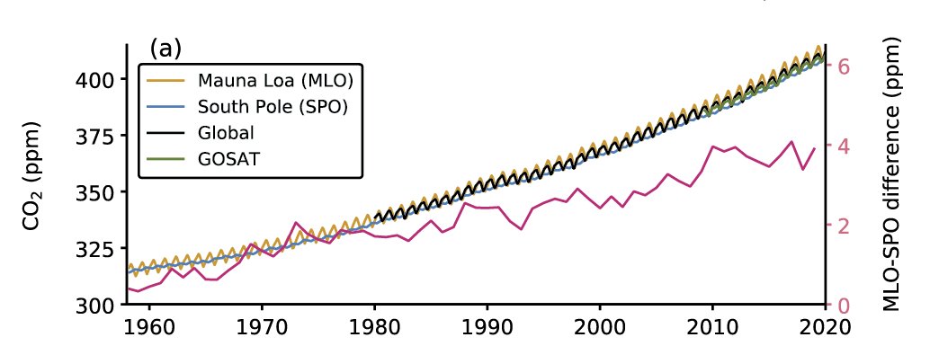 Pep Canadell tweet media