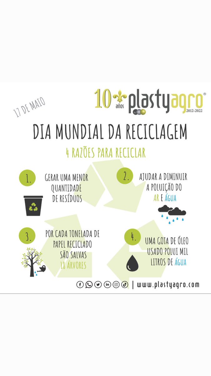 Plastyagro's tweet photo. 🔘Temos de ser mais conscientes da importância de tratarmos os resíduos adequadamente para proteger o meio ambiente. A Plastyagro®️ ⚜ só colabora, mas também introduz no mercado o seu producto 100% biodegradável: "Enviroplast®️", favorecendo uma economia verde e circular♻️. https://t.co/kcTOFMU9dI
