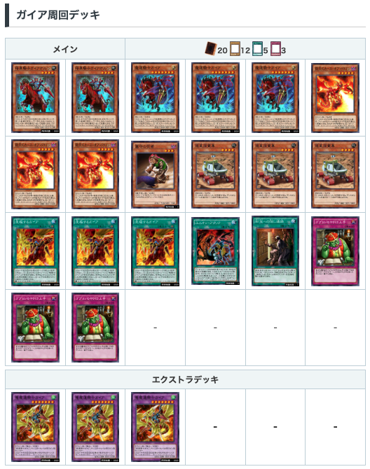 神代璃緒Lv40周回デッキを3つ公開しました！😊 ペンソルゲットに使って