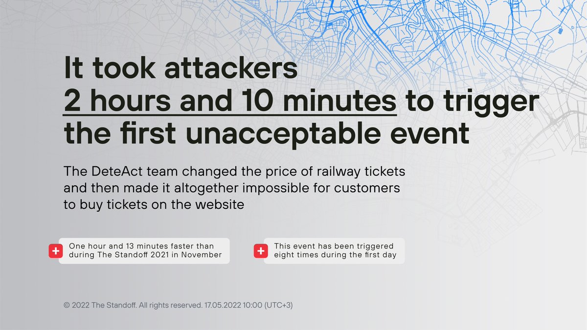 Positive Hack Days tweet media