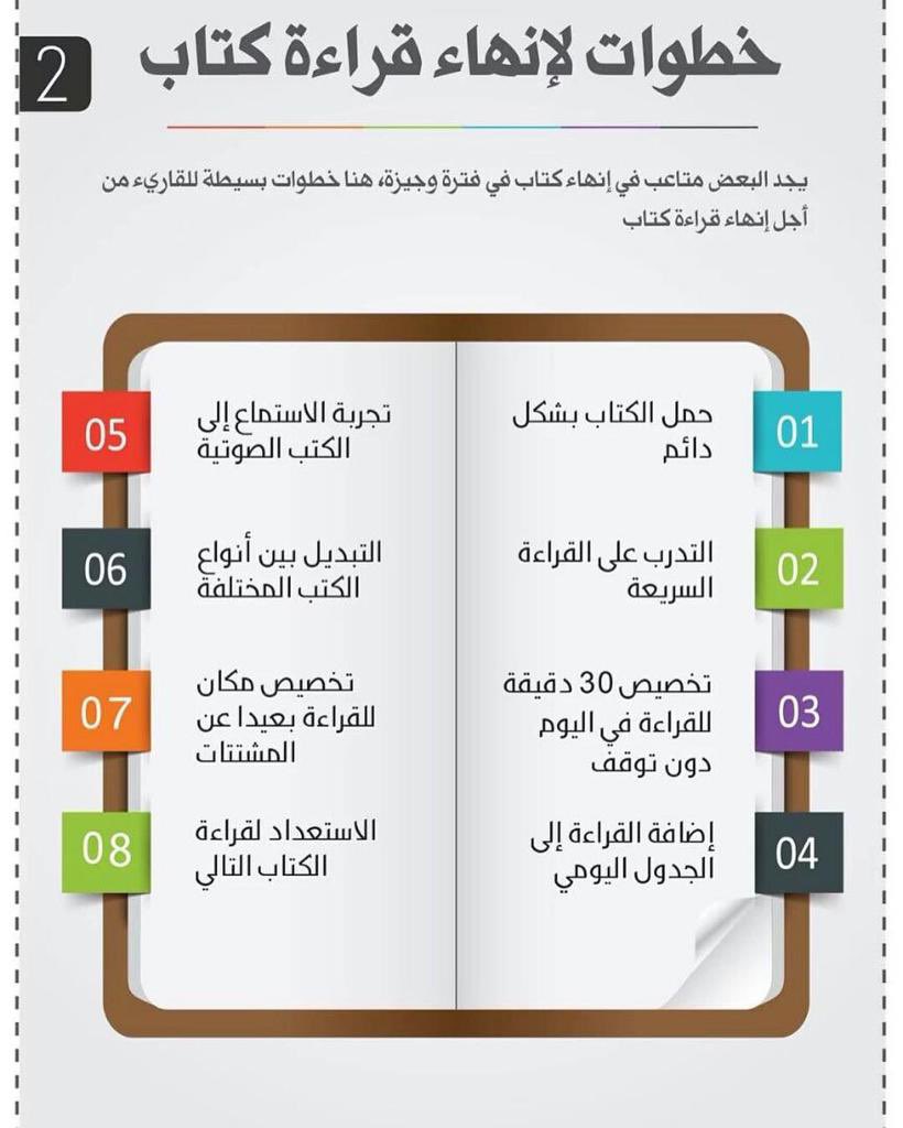kholodkmd's tweet photo. #الرس_تقرأ
#تعليم_الرس https://t.co/4jwN9lAg3S