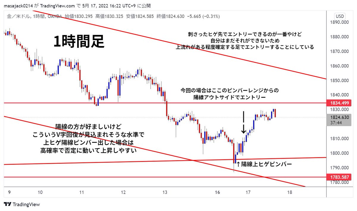 KSK@仮想通貨トレーダー tweet media