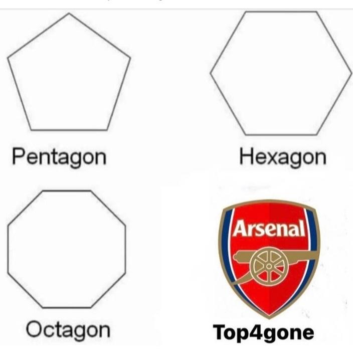 JohnsenStle's tweet photo. Arsenal π
@Arsenal
The Gunners every season! π―
Rinse and repeat! πππ
#Top4gone #NoUCLnextseason https://t.co/un3HUMNFS0