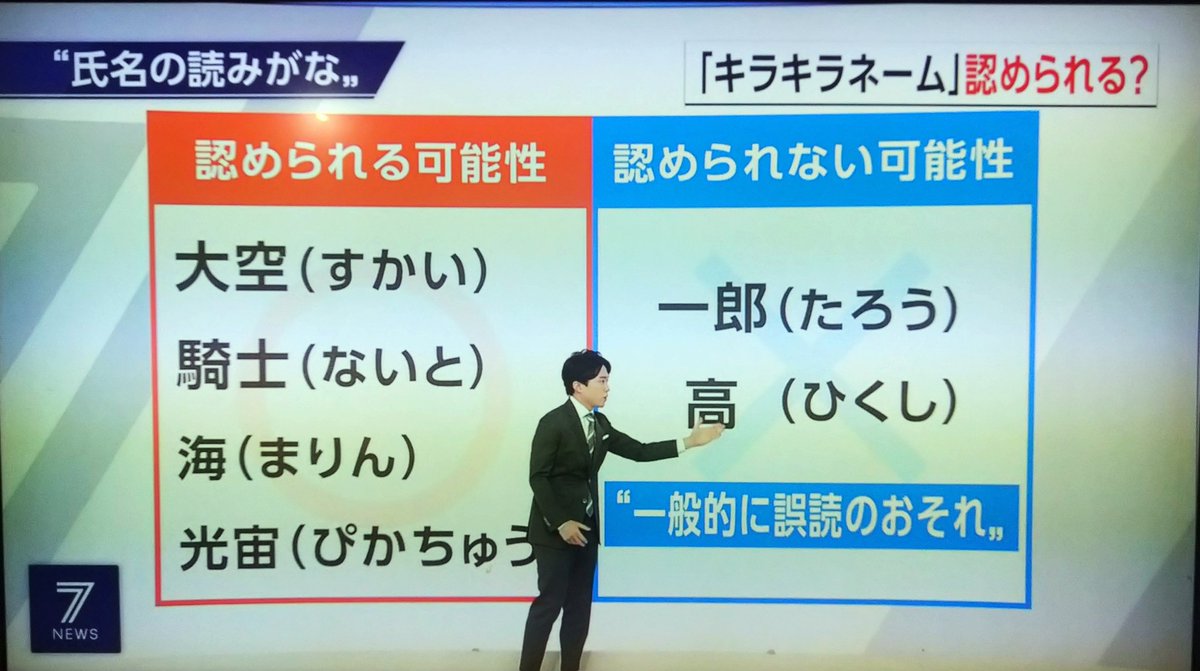 ＿人人人人人人人人＿
＞光宙(ぴかちゅう)  ＜
￣^Y^Y^YY^YY^Y^Y^￣