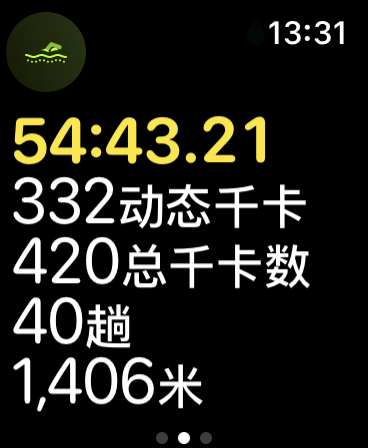 RyanYuuuu's tweet photo. 今天有点托，37min 1km https://t.co/dUquNNzVvI