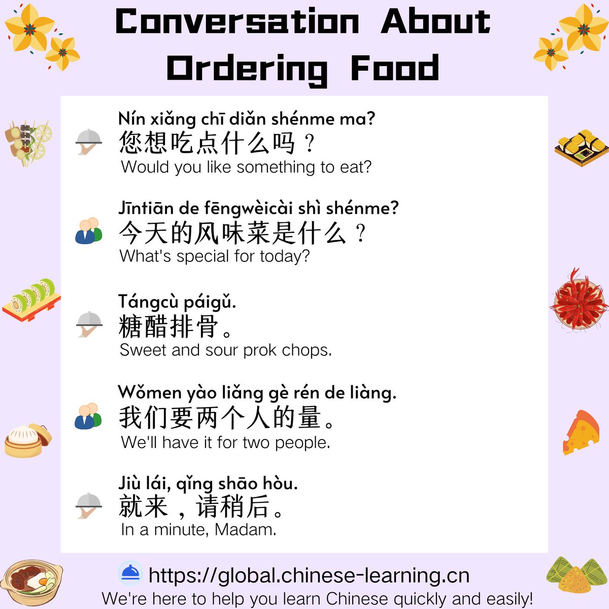 As you know it's not easy to read the Chinese menu and figure out what food you want to eat. But no worries! We will help you out! Here we'll give you some tips on how to order food in China.  #Chinese #学习汉语 #中文 #learnChinese #orderfood