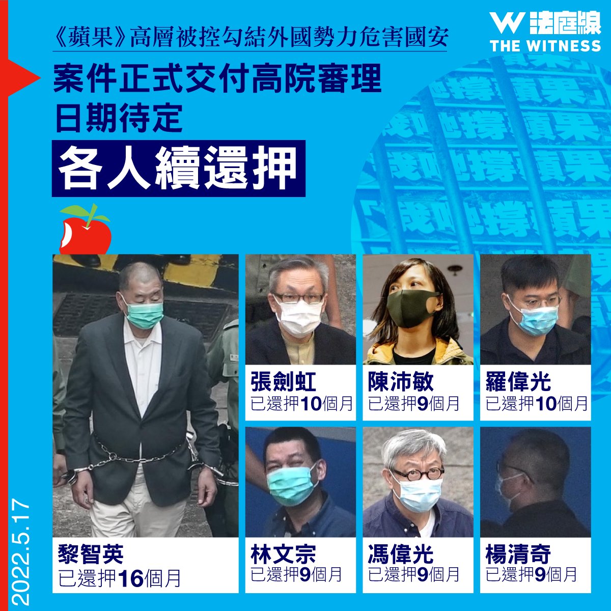 thewitnesshk's tweet photo. 《蘋果》高層被控勾結外國勢力危害國安　7 被告再提訊　向公眾揮手及點頭
https://t.co/T5AZDGYGdl https://t.co/JZpyMqBZhe