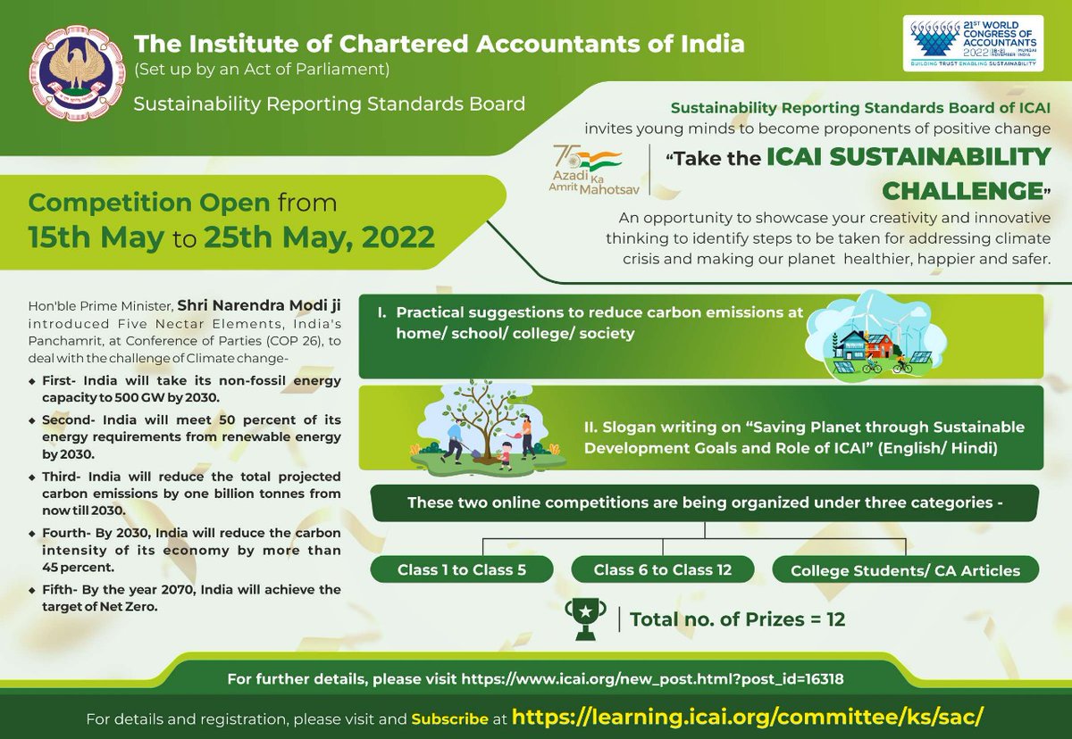 Take the ICAI #sustainability Challenge being organized by SRSB of ICAI under Iconic Day Celebrations as part of #AmritMahotsav Initiatives.
Competition Open- 15th May-25th May 2022
Register
learning.icai.org/committee/ks/s… 
Details
icai.org/post/sustainab…
Email sustainability2022@icai.in