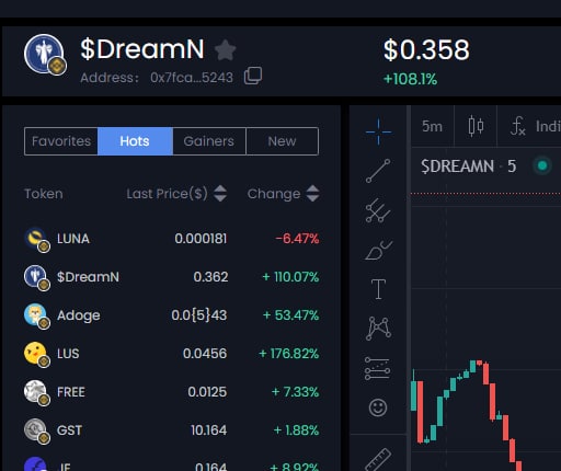 dreamnbsc's tweet photo. We are now trending #2 on Avedex(Chinese biggest Dex)

Avedex link : https://t.co/3OKZqlqHnq

#dreamn #bsc #avedex https://t.co/idxEyQtzdU