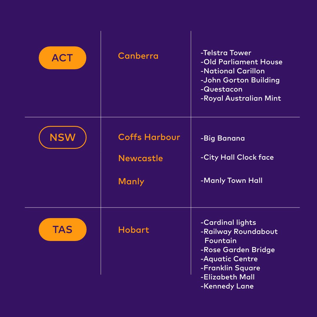 crohnscolitisau's tweet photo. World IBD Day is this Thursday! 💜

Find out which landmarks and buildings across Australia are lighting up purple on the night of 19th May to 'Shine A Light' on IBD. 

Thanks! We can't wait to share your pics and stories on Thursday night. 📷 https://t.co/U4J0j6TykV