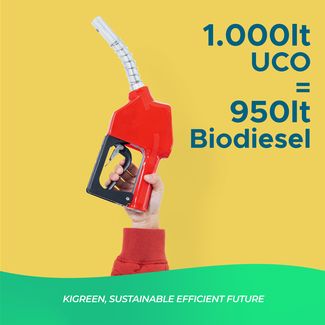 kigreensoft's tweet photo. Did you know that with 1,000 liters of UCO, about 950 liters of biodiesel are produced,?
The OAU is an incredible source of energy and we are wasting this opportunity to generate a cheaper and greener energy source!
#kigreen #kigreensoftware #ambiente https://t.co/f7FqDxyfiI