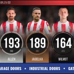 Photo by Stoke City StatZone (@scfcsz)