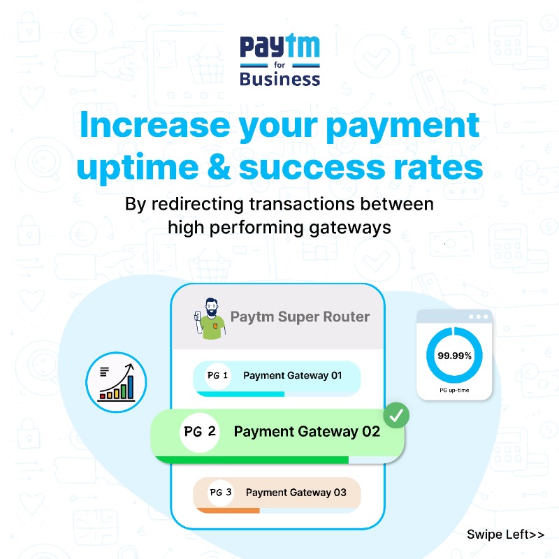 PaytmBusiness's tweet photo. Introducing ๐๐๐ฒ๐ญ๐ฆ ๐๐ฎ๐ฉ๐๐ซ ๐๐จ๐ฎ๐ญ๐๐ซ that enables you to manage multiple payment gateways and routes your incoming business payments through the best performing payment gateway and helps you achieve high success rates. All.The.Time!
#PaytmSuperRouter #PaytmforBusiness