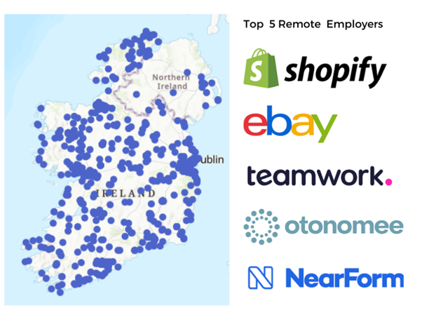 OTONOMEE1's tweet photo. We are delighted to be ranked by @GrowRemoteIrl as one of Ireland’s Top 5 Remote Work Employers along with household names such as @Shopify , @eBay , @teamwork  and @NearForm. https://t.co/OZqhvsgNjE