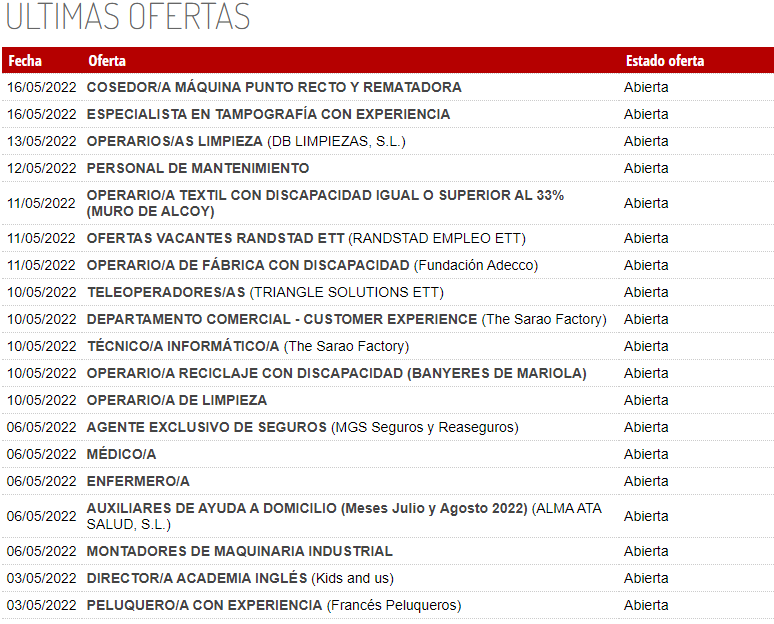 🙋‍♂️🙋‍♀️OCUPACIÓ!
Arribem a l'equador de maig i us oferim les ofertes d'ocupació actives en Portalemp al llarg de l'última quinzena, que en són moltes! Si necessites més informació, contactar amb empreses o actualitzar el teu curriculum, pots inscriure't a alcoi.portalemp.com