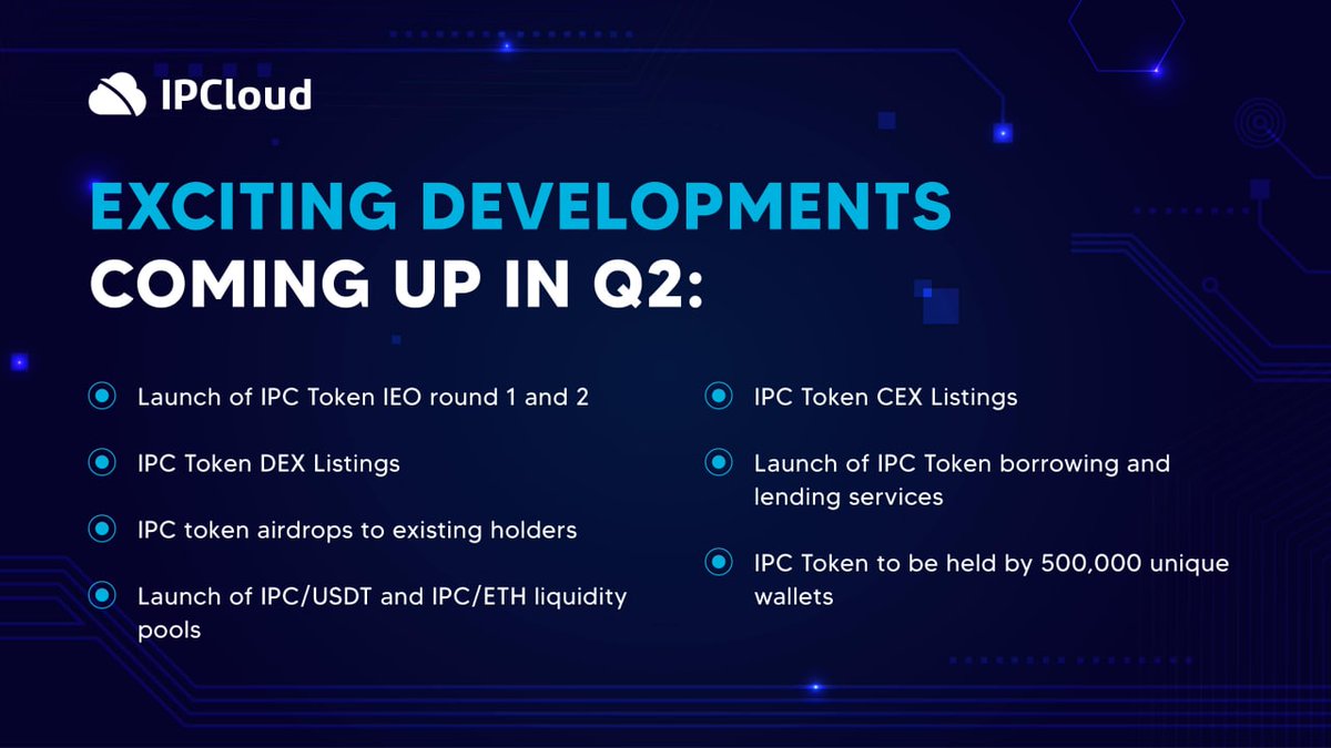IPCapital Official tweet media