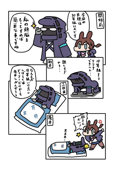 危機契約のスケジュール 