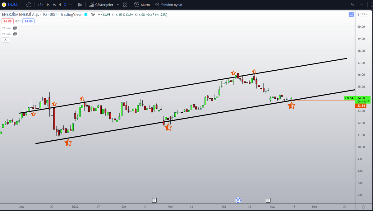 #enjsa Kanal görüntüsü.

Trend üstü kaldıkça , Trend takipçiliği .

Trend dostumuzdur.

<a href="/WarHelmet3579/">ᗯᗩᖇ- ᕼEᒪ♏ET 🇹🇷</a>