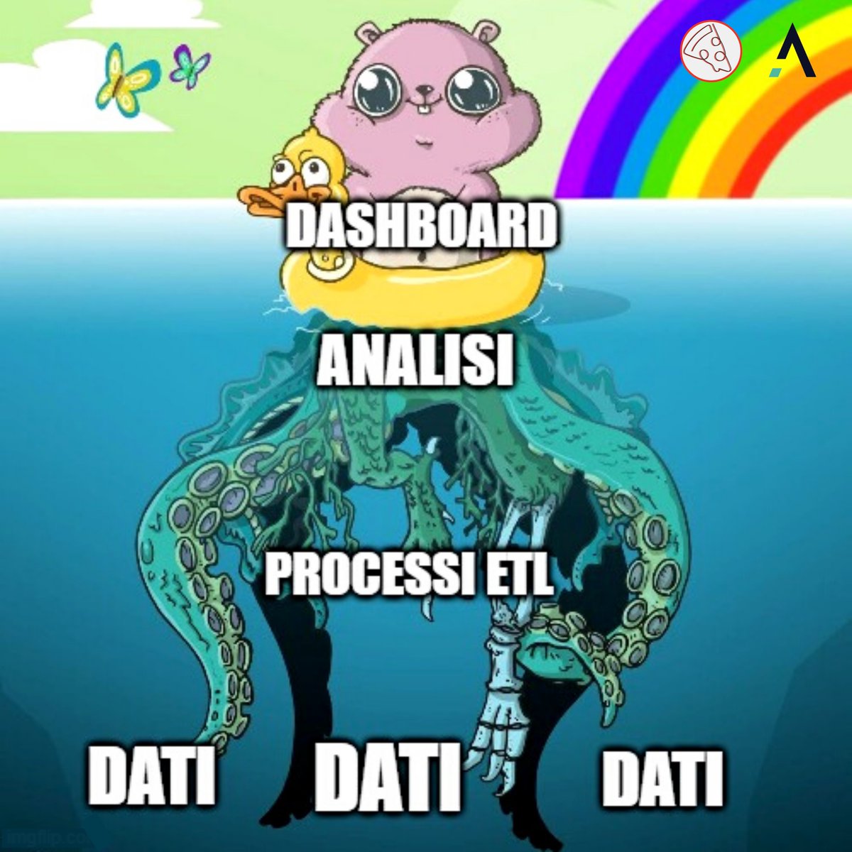 VedraiSpA's tweet photo. La dashboard ha bisogno di molti dati che vengono selezionati dal mondo attraverso processi estremamente complessi di estrazione, trasformazione e caricamento. A farlo ci pensano i nostri Data Scientist che analizzano i dati per allenare i modelli di machine learning. #Vedrai #AI https://t.co/LFJiEmXlis