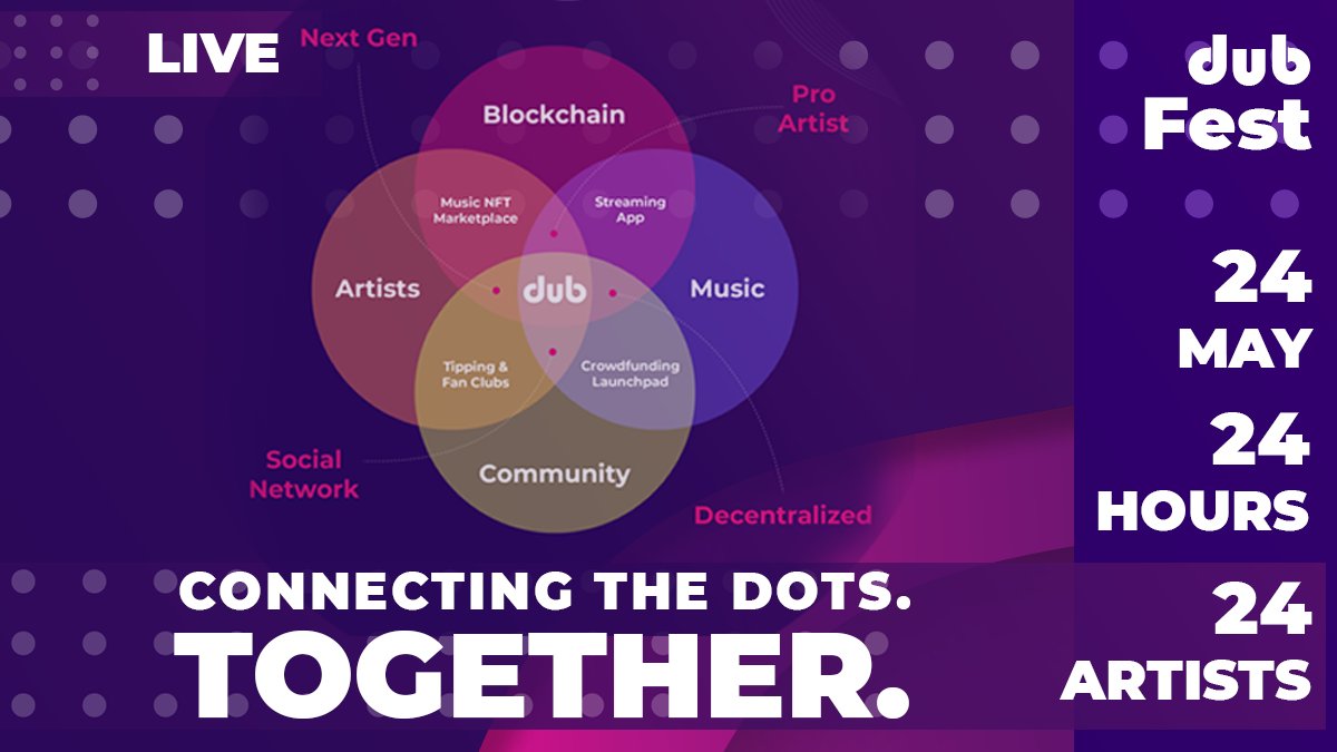 dubDeFi's tweet photo. Alright, 1/2 of #NFTmusic #dubFest lineup is ready!
12 artists more to be revealed!

BIG THANK YOU - @famous_dyl @CatherineGairar @iamblkorchid @isaiahbmusic @VjDeliria @AllDaysNY @NftFrost @RodneyHazard @EduardoDeLaCal7 @rhymetaylor @phuture_music @therealgodcloud @vordrrr #web3 https://t.co/gc4k7lyzAo